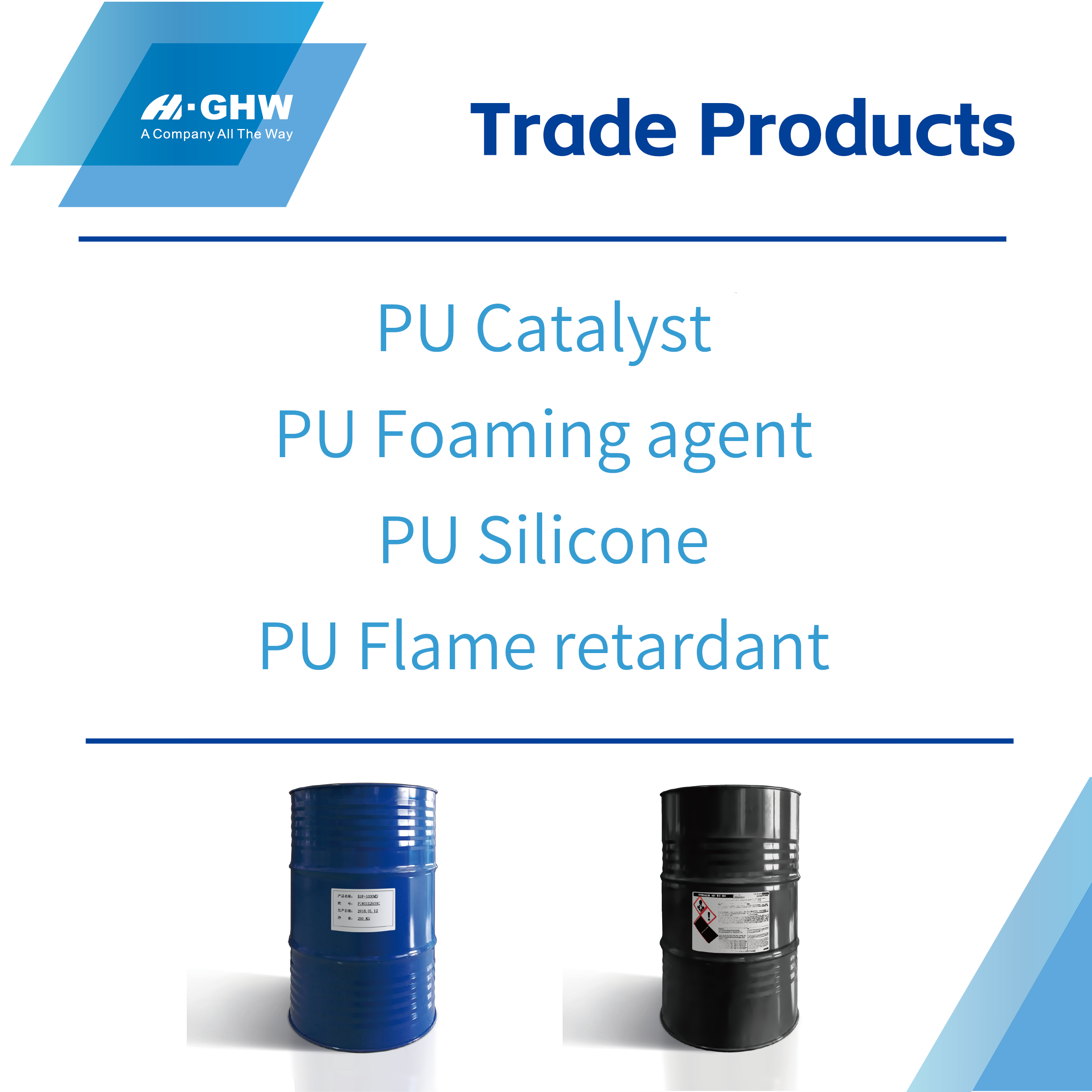 PU Additive